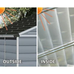 8x8ft Palram SkyLight Dark Grey Apex Shed -Garden Care Specialty Shop 12806784 2014833198852294