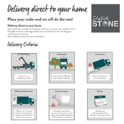 Stylish Stone Rustic Slate Rockery 21 Stylish Stone Rustic Slate Rockery -Garden Care Specialty Shop 12875997 1544849696735482