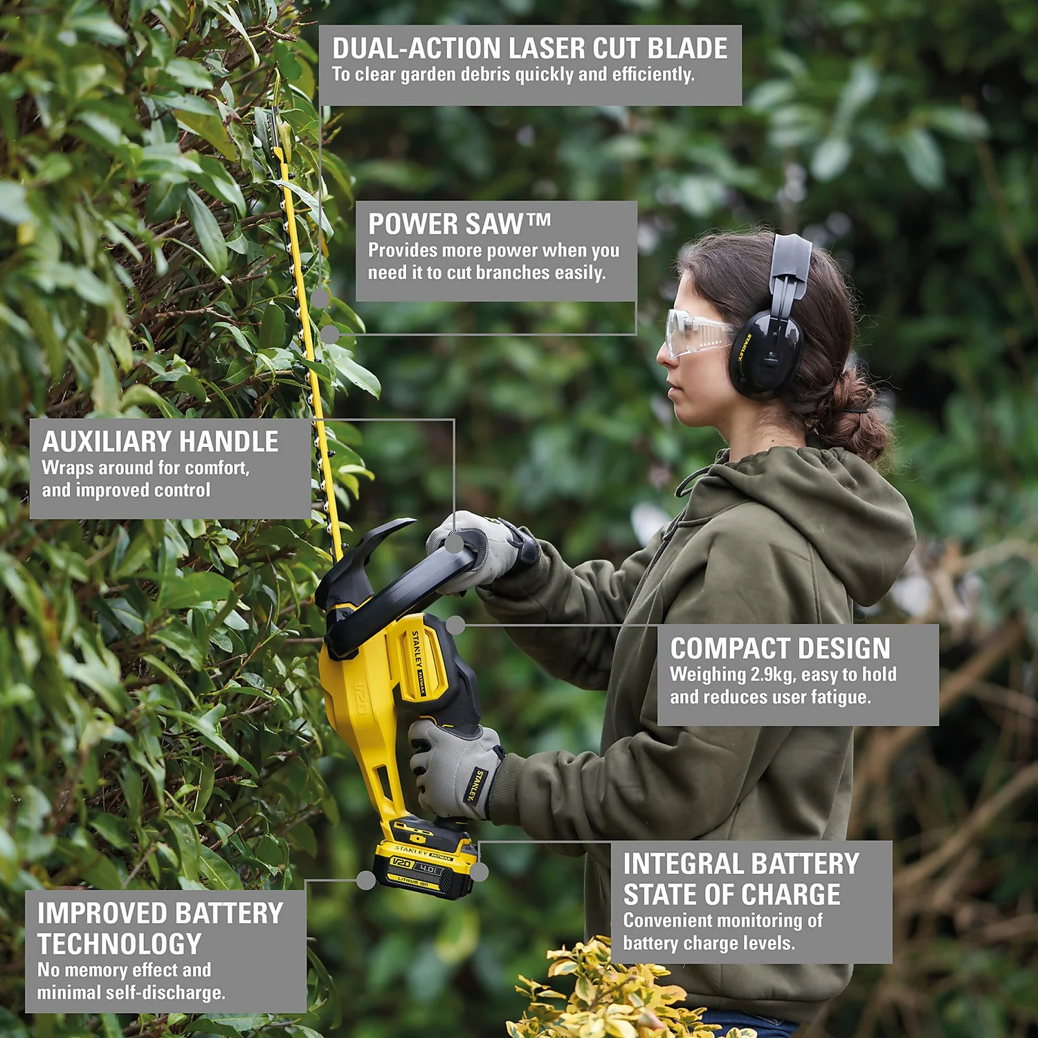 STANLEY FATMAX V20 18V Cordless Hedge Trimmer 55cm (Sfmcht855M1-Gb) 5 STANLEY FATMAX V20 18V Cordless Hedge Trimmer 55cm (Sfmcht855M1-Gb) - Image 3