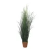 Artificial Grass In Terracotta Pot -Garden Care Specialty Shop 12940718 8564851893909271