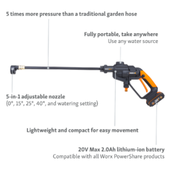 Worx Hydroshot Cordless Pressure Washer 12 Worx Hydroshot Cordless Pressure Washer -Garden Care Specialty Shop 13304092 1144899255955752