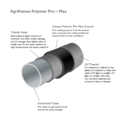 Agriframes Round Garden Portico 2.7m - Black 7 Agriframes Round Garden Portico 2.7m - Black -Garden Care Specialty Shop 13526259 1954975189870746