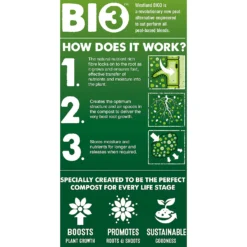 Westland Peat Free Multi-Purpose Compost With John Innes 50L 8 Westland Peat Free Multi-Purpose Compost With John Innes 50L -Garden Care Specialty Shop 14013778 1775003754411180