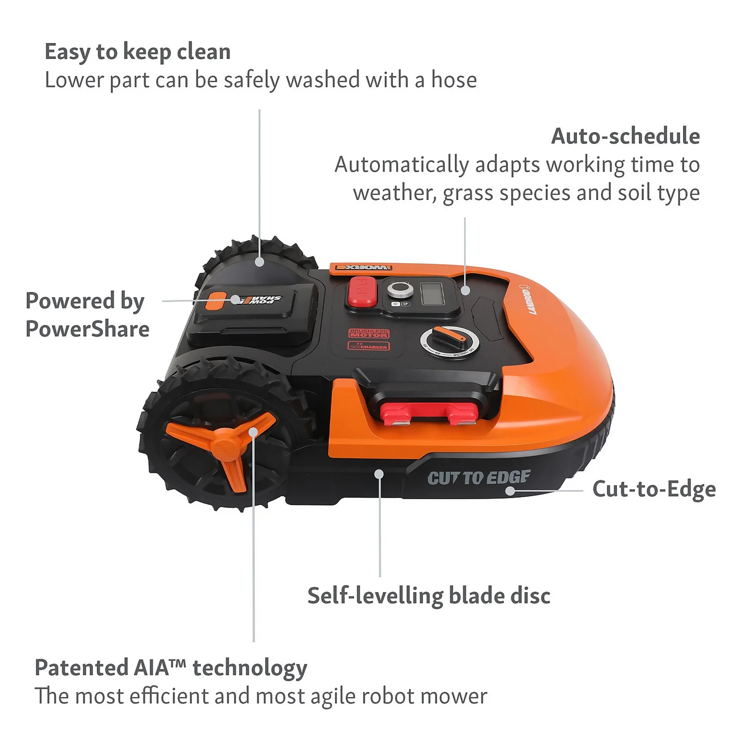 Worx Landroid L1000 Robotic Lawn Mower 6 Worx Landroid L1000 Robotic Lawn Mower - Image 4