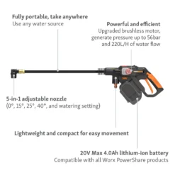 Worx Nitro Brushless Hydroshot Cordless Pressure Washer -Garden Care Specialty Shop 14537894 6565044395731637